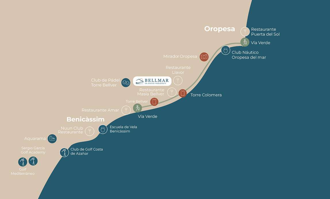 Mapa de entorno Bellmar - Benicàssim y Oropesa