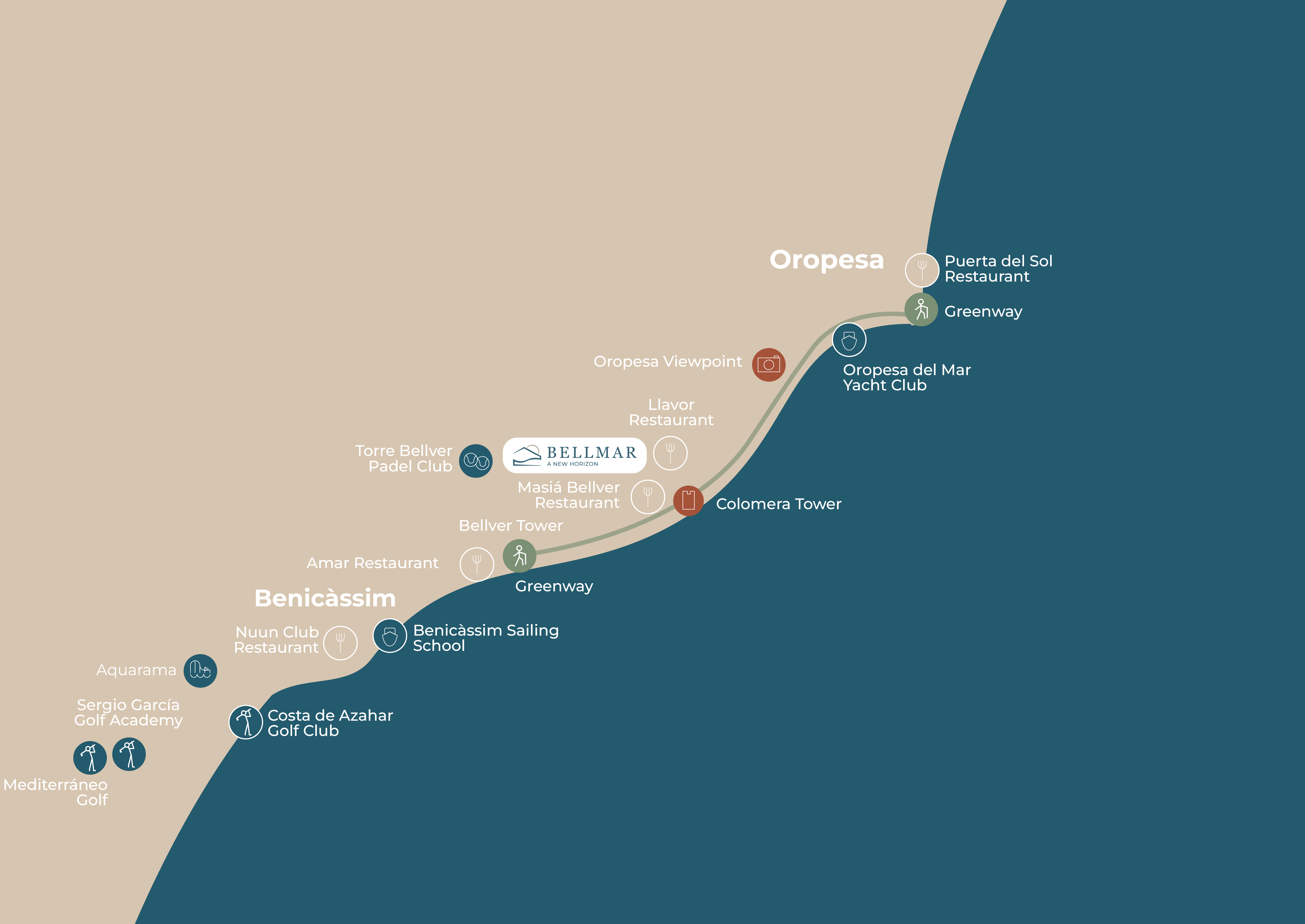 Map of the Bellmar surroundings - Benicàssim and Oropesa
